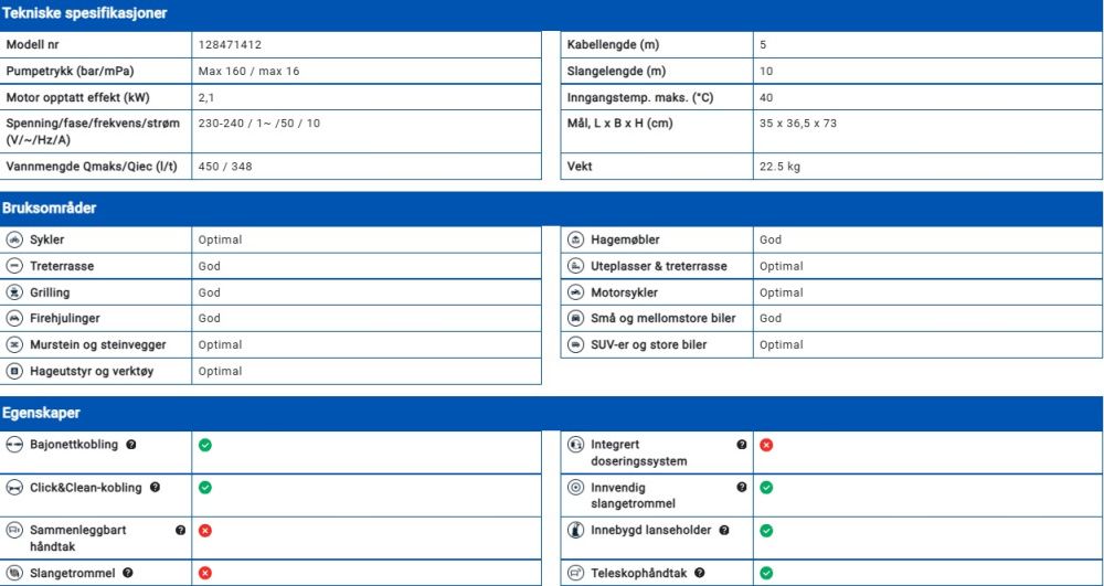 Nilfisk høytrykksvasker Exellent 160-10 EU 160 bar 