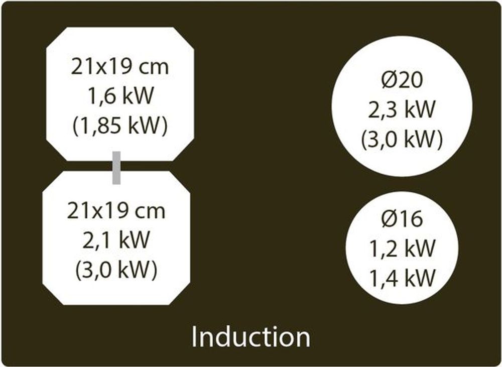 EICO kombi løsning ventilator platetopp NIKOLATESLA FIT BL/A/70
