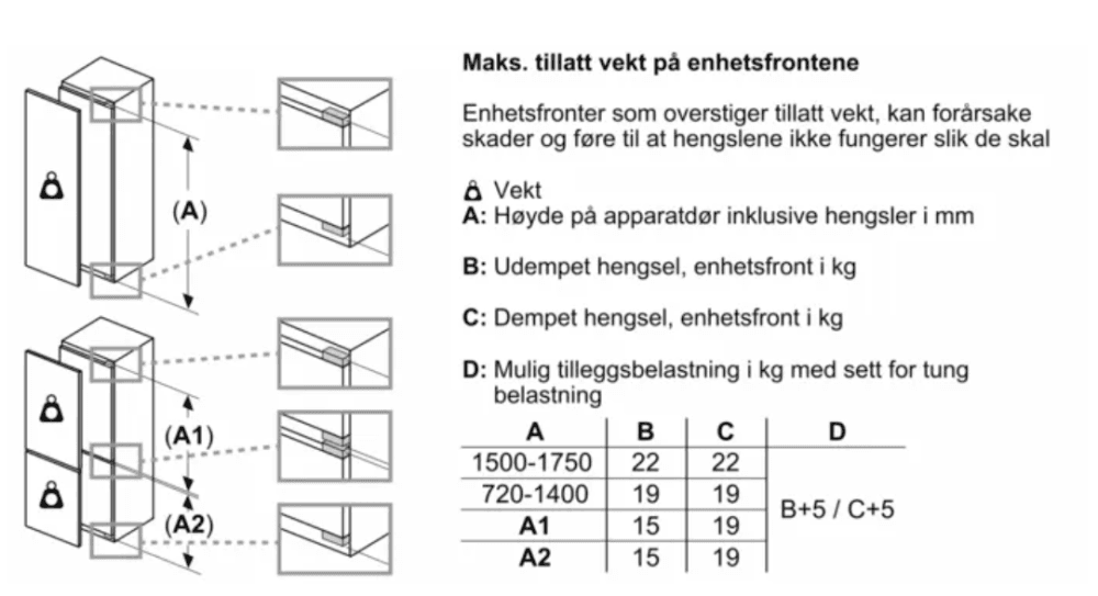 Siemens iQ500 Integrert kjøleskap KI81RADD0 177.2 cm